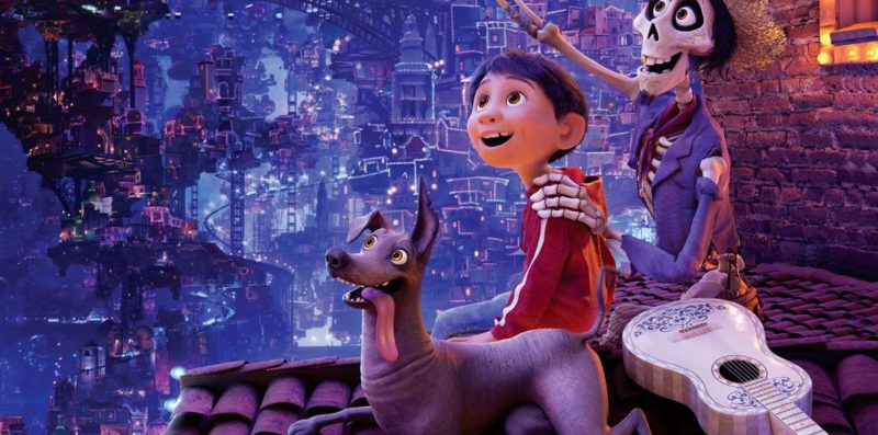 Coco-2